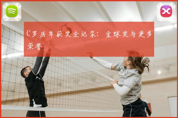 C罗历年获奖全记录:金球奖与更多荣誉
