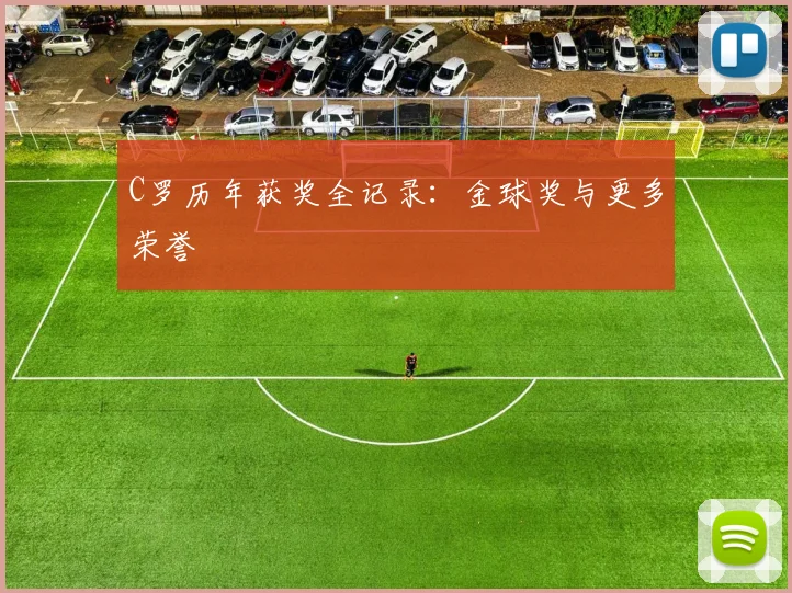 C罗历年获奖全记录：金球奖与更多荣誉
